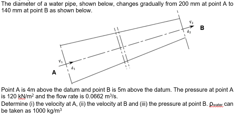 The diameter of a water pipe, shown below, changes gradually from \( 200 \mathrm{~mm} \) at point \( \mathrm{A} \) to \( 140 