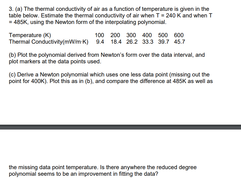 Solved 3. (a) The thermal conductivity of air as a function | Chegg.com