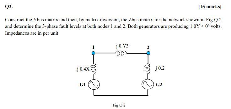 Solved Construct the Ybus matrix and then, by matrix | Chegg.com