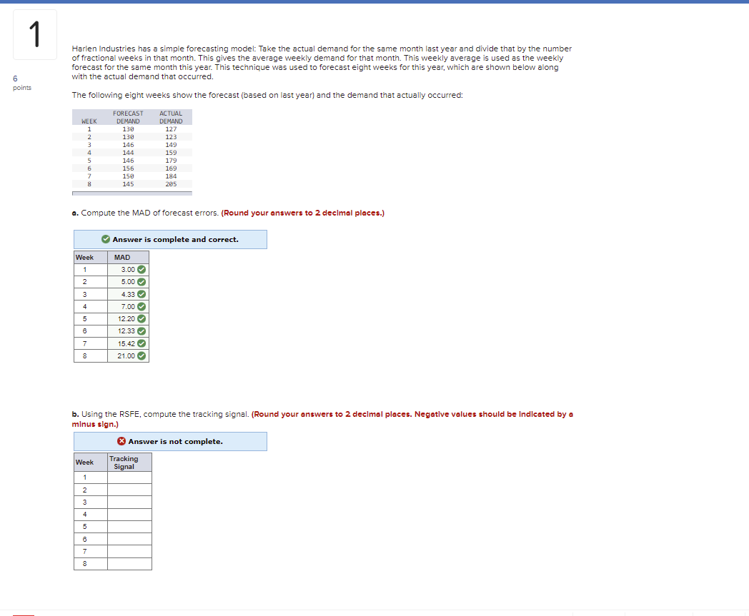 Solved 1 Harlen Industries has a simple forecasting model: | Chegg.com