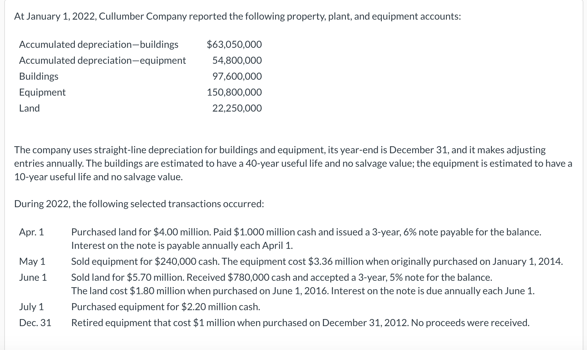 Solved At January Cullumber Company Reported The Chegg Com