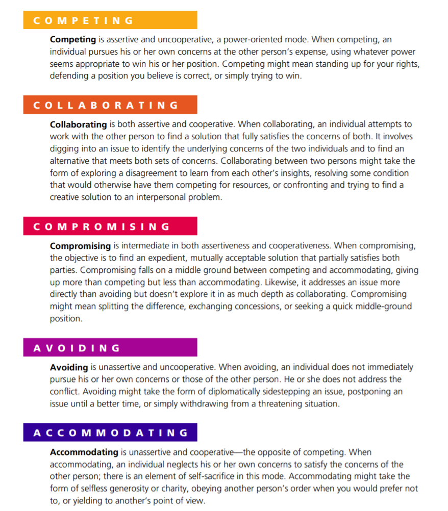 What Is The Thomas Kilmann Model Of Conflict Resolution