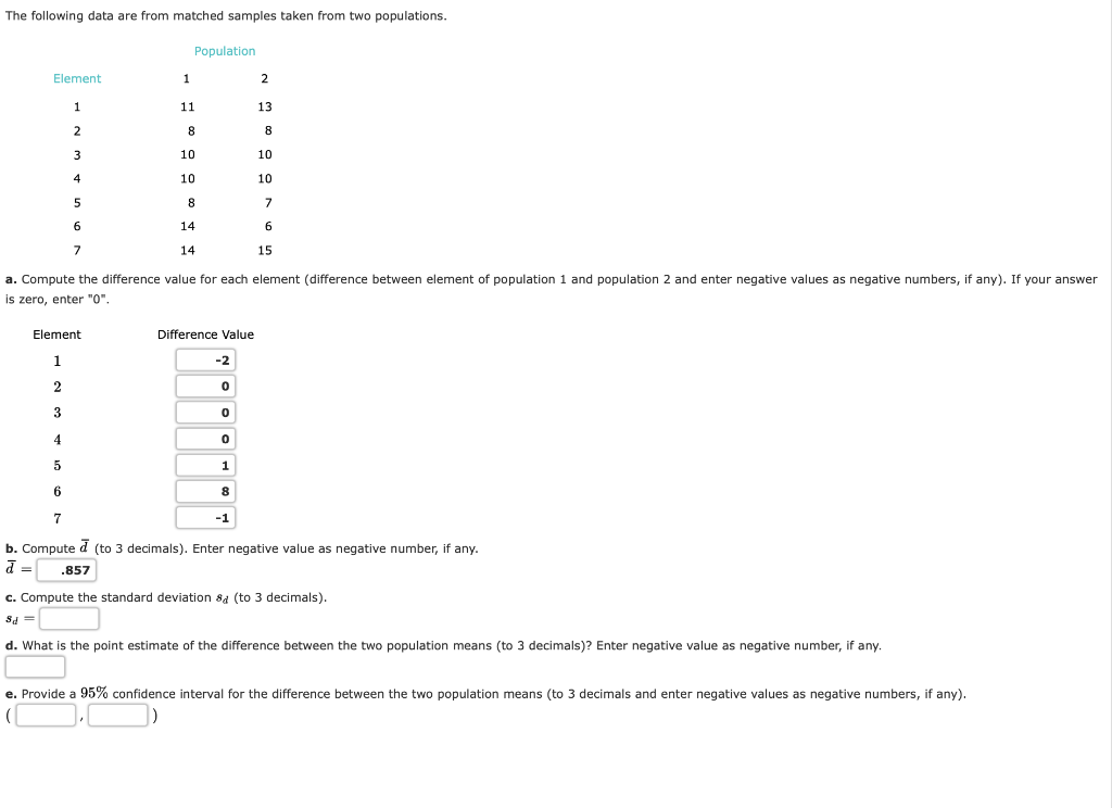 Solved The following data are from matched samples taken | Chegg.com