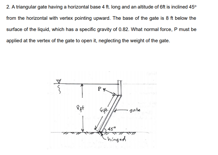 Solved 2. A triangular gate having a horizontal base 4 ft. | Chegg.com