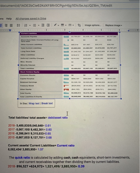 Solved AutoZone Balance Sheet Annual Statement