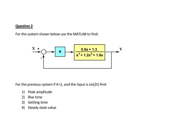 Solved Question 2 For the system shown below use the MATLAB | Chegg.com