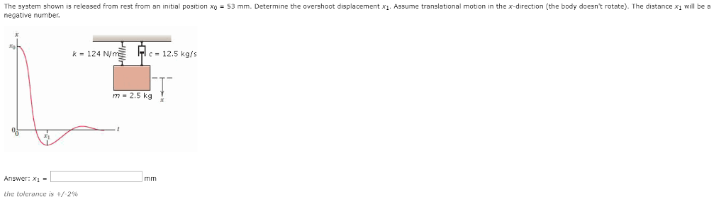 Solved The system shown is released from rest from an | Chegg.com