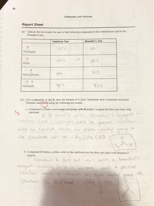 Iodoform Test For Alcohols FileIodoform synthesis.png Wikimedia