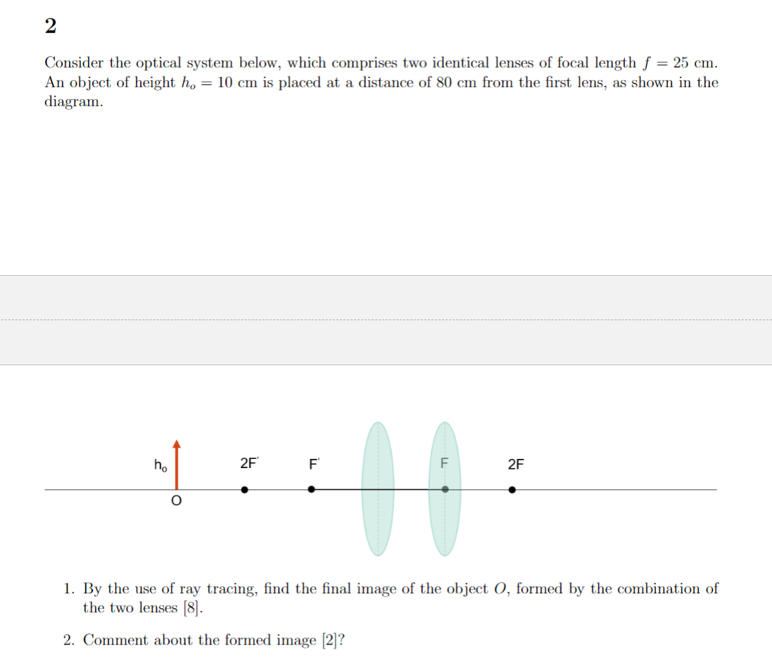 Solved Consider the optical system below, which comprises | Chegg.com