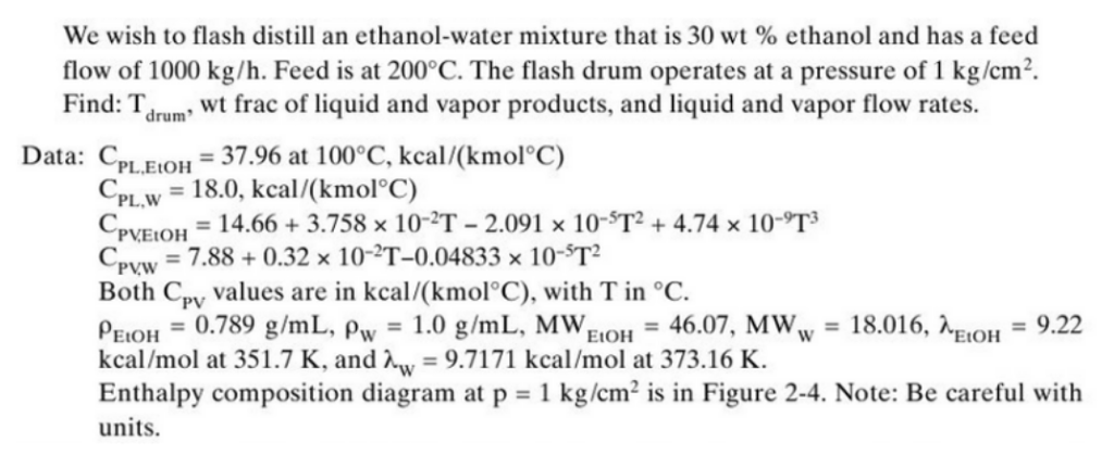 Solved We Wish To Flash Distill An Ethanol Water Mixture Chegg Com