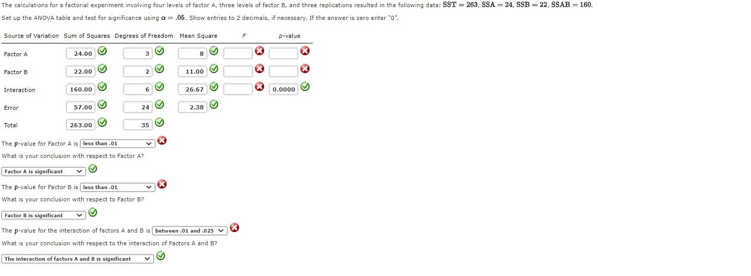 Solved The Calculations For A Factorial Experiment Involving | Chegg.com