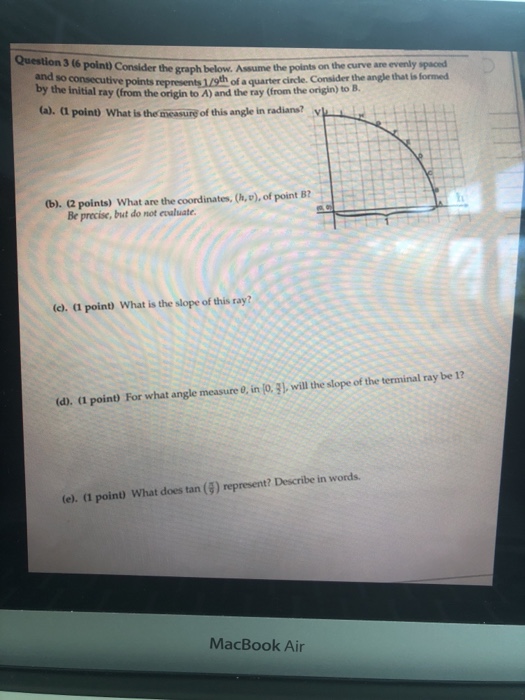 Solved Question 3 (6 point) Consider the graph below. Assume | Chegg.com