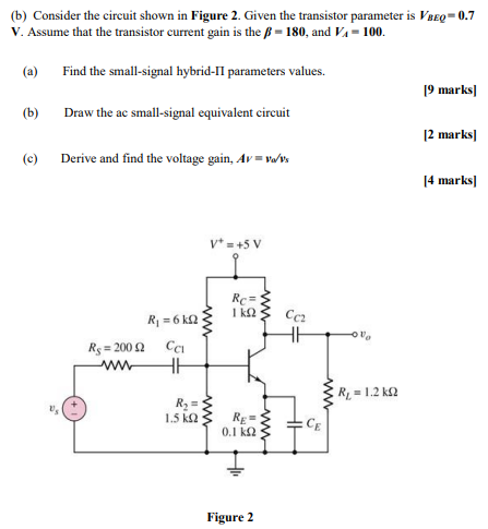 Solved (b) Consider the circuit shown in Figure 2. Given the | Chegg.com