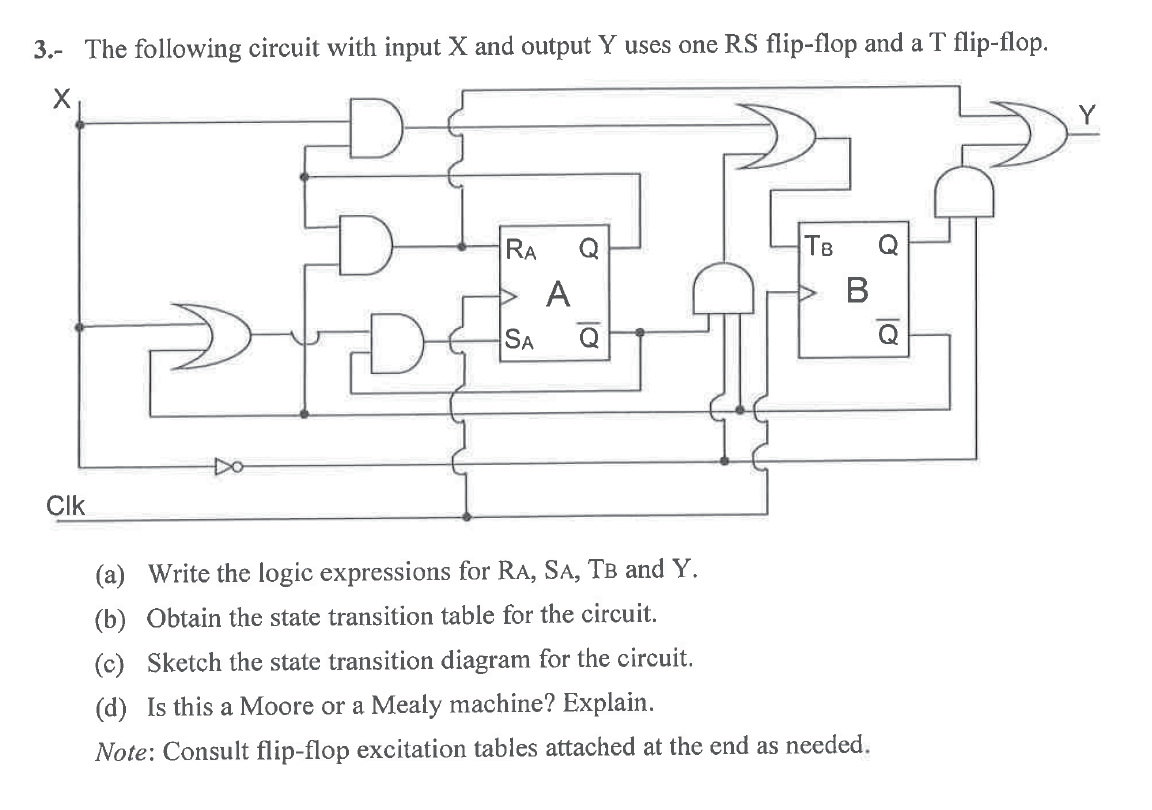 Solved 3 The Following Circuit With Input X And Output Chegg Com
