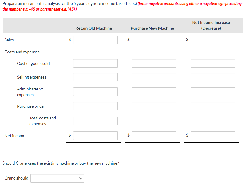 Solved Crane Company is considering the purchase of a new