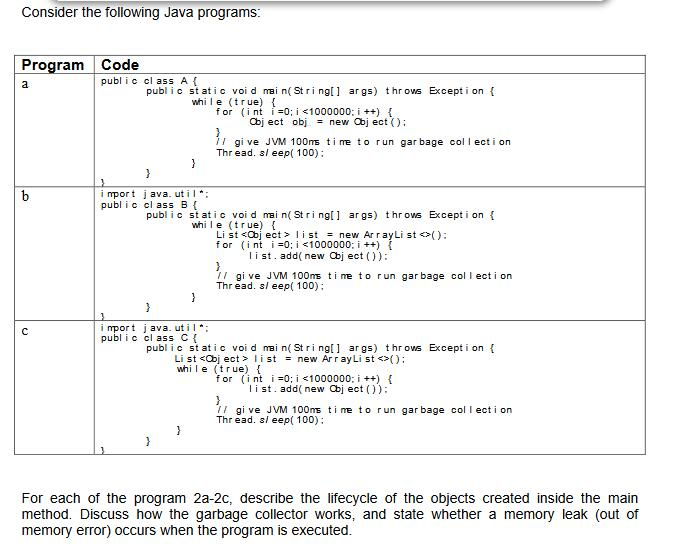 Solved Consider the following Java programs: Program Code | Chegg.com