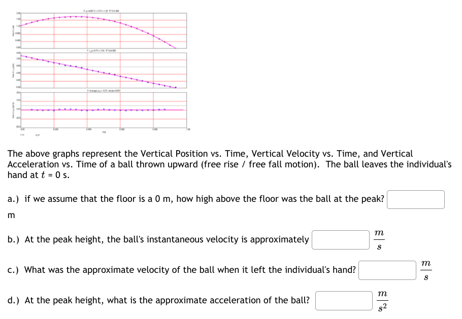 Solved Fy-488+2.317.1.28 R 2-1.000 200 1.80 I 120 Porty | Chegg.com