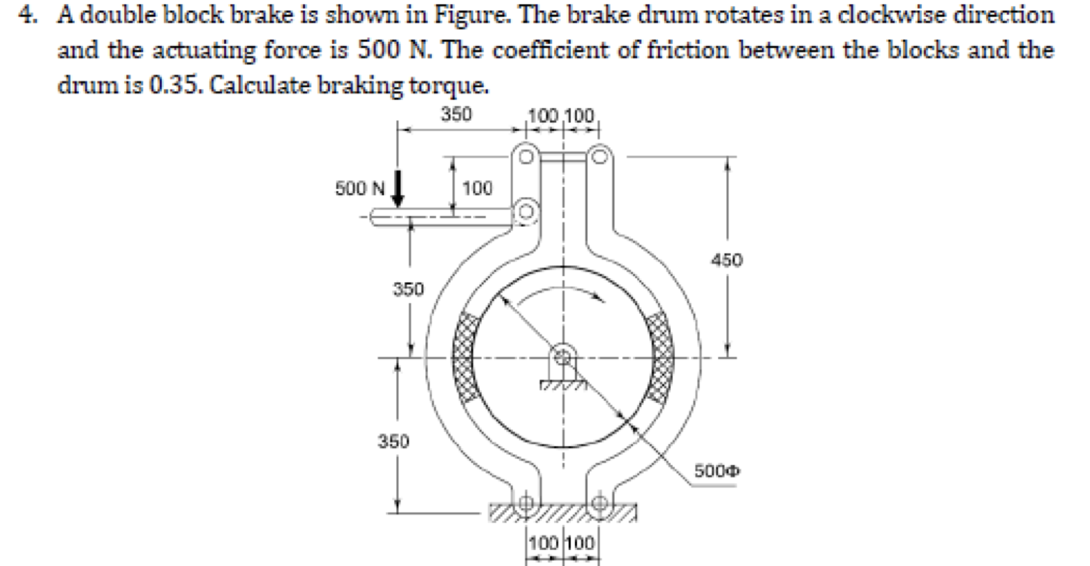 Solved 4. A double block brake is shown in Figure. The brake | Chegg.com