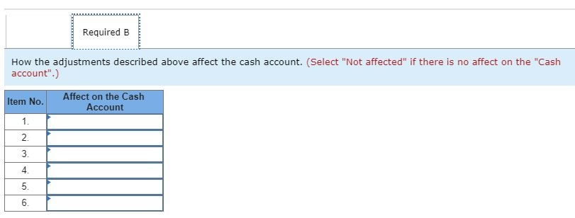 Solved Please i need help on this question. answer | Chegg.com