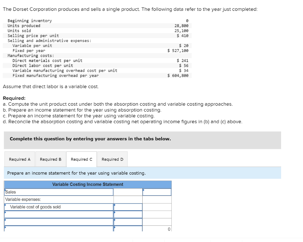 Solved The Dorset Corporation produces and sells a single