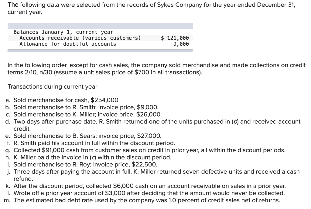 solved-the-following-data-were-selected-from-the-records-of-chegg