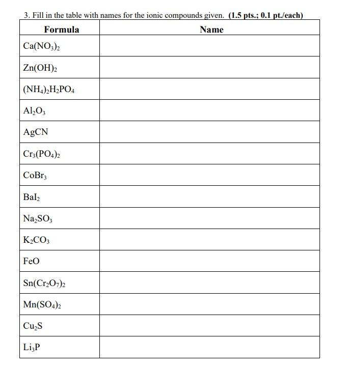 Solved 3. Fill in the table with names for the ionic | Chegg.com