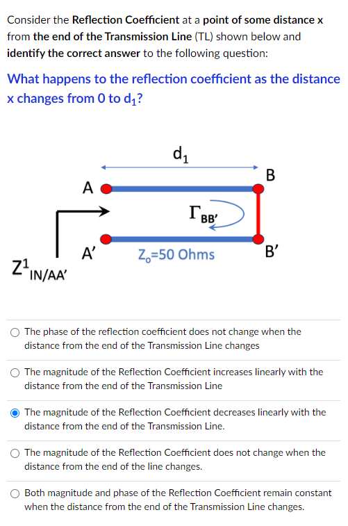 Solved Consider the Reflection Coefficient at a point of | Chegg.com