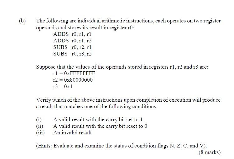 Solved The Following Are Individual Arithmetic Instructions, | Chegg.com