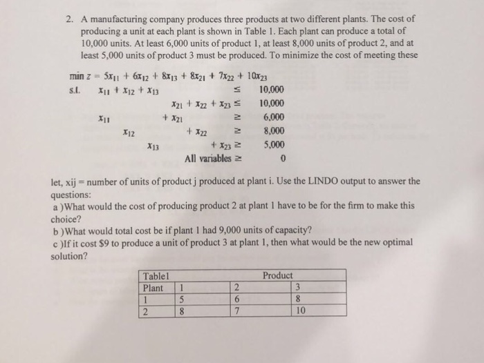 Solved 2. A Manufacturing Company Produces Three Products At | Chegg.com