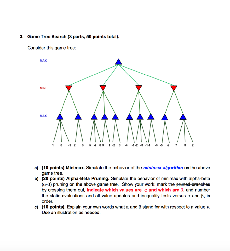 3. Game Tree Search (3 parts, 50 points total). | Chegg.com