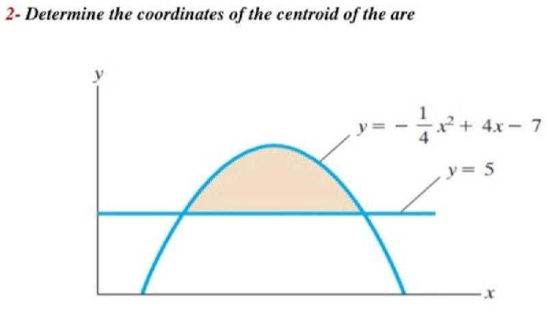 Solved 2- Determine the coordinates of the centroid of the | Chegg.com