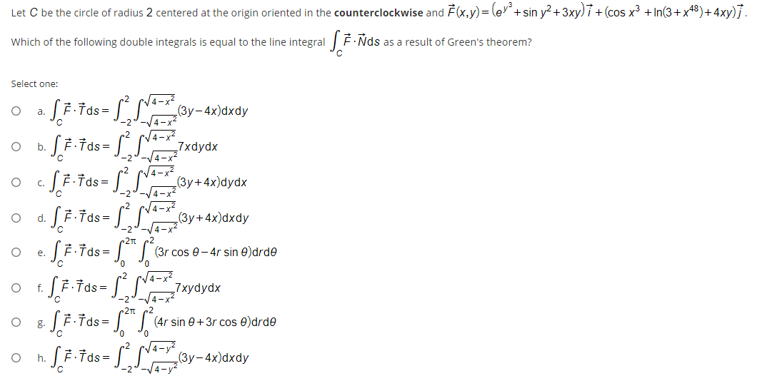 Solved Let C be the circle of radius 2 centered at the | Chegg.com