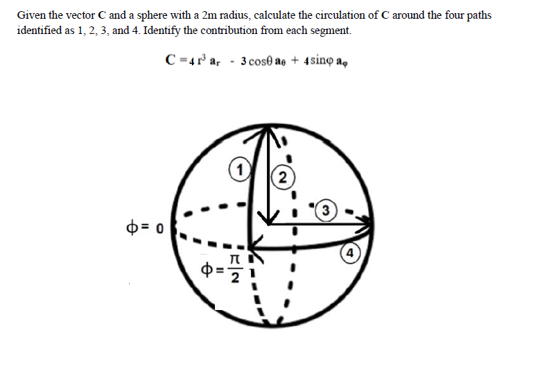 Solved Given the vector C and a sphere with a 2 m radius, | Chegg.com