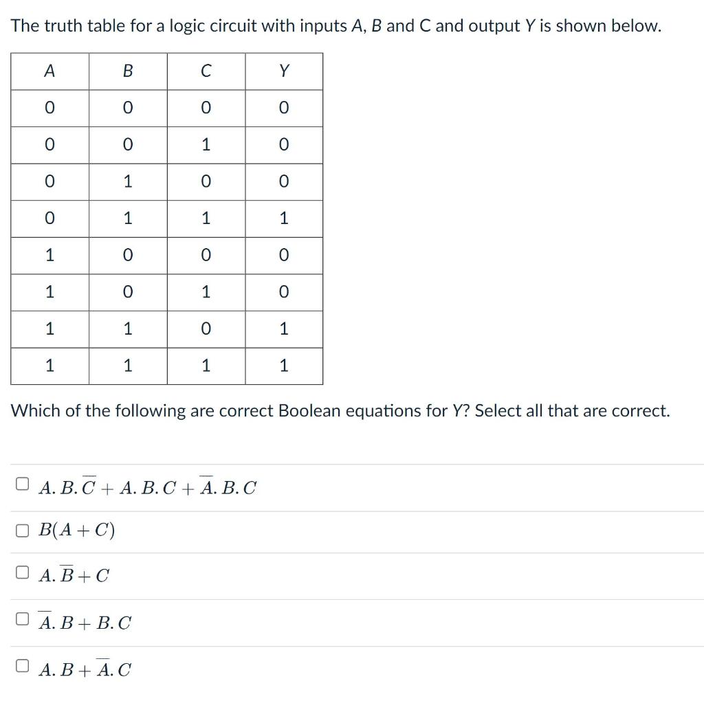 Solved The Truth Table For A Logic Circuit With Inputs A, B | Chegg.com