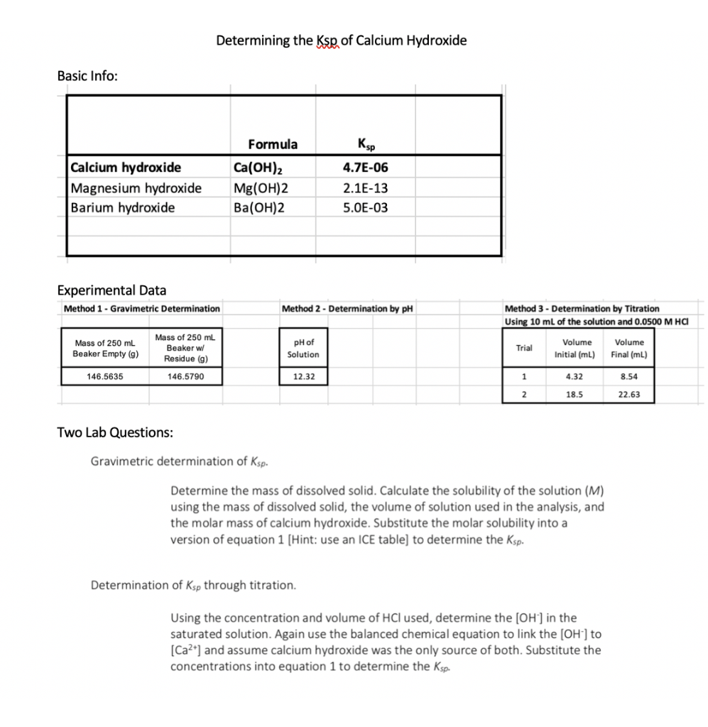 Solved Determining The Ksp Of Calcium Hydroxide Basic Info: | Chegg.com