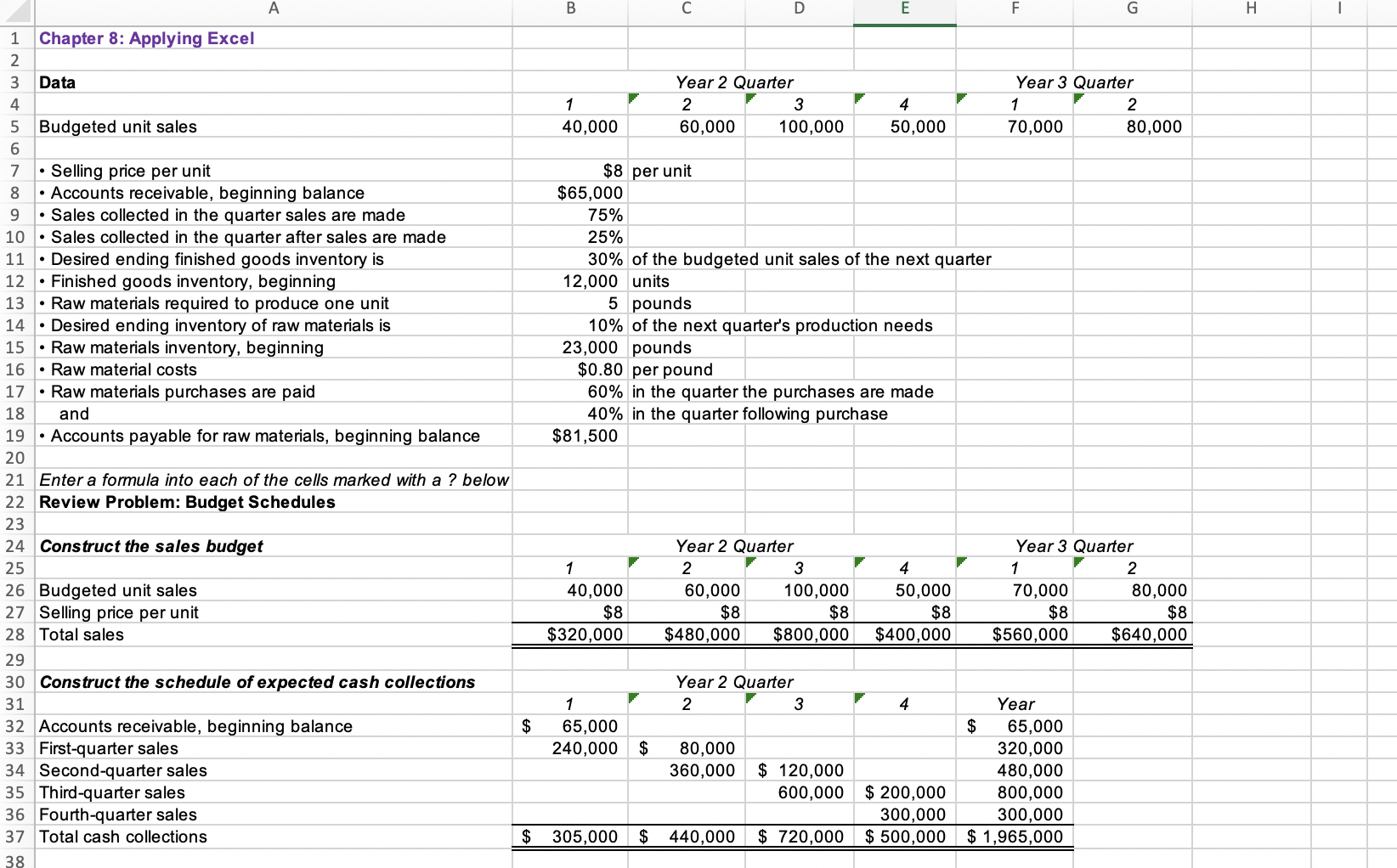 Solved Required information The Chapter 8 Form worksheet is | Chegg.com