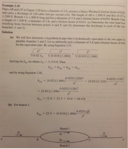 Solved RedoExample3.10 Using The Hazen–Williams Equation | Chegg.com