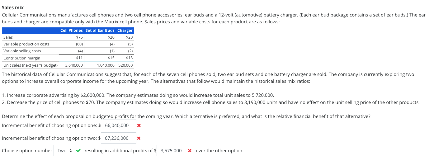 Solved Sales mix Cellular Communications manufactures cell | Chegg.com