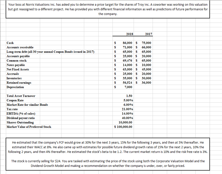 solved-i-need-to-know-how-to-find-capital-expenditures-when-chegg