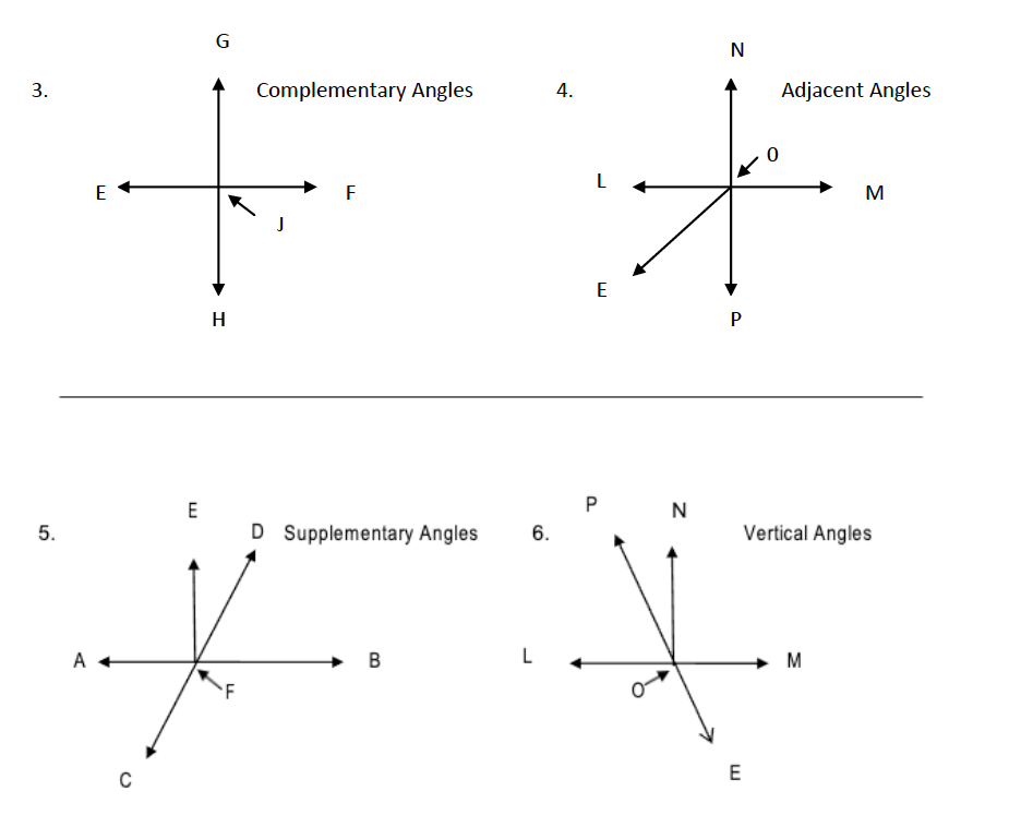 adjacent complementary angles