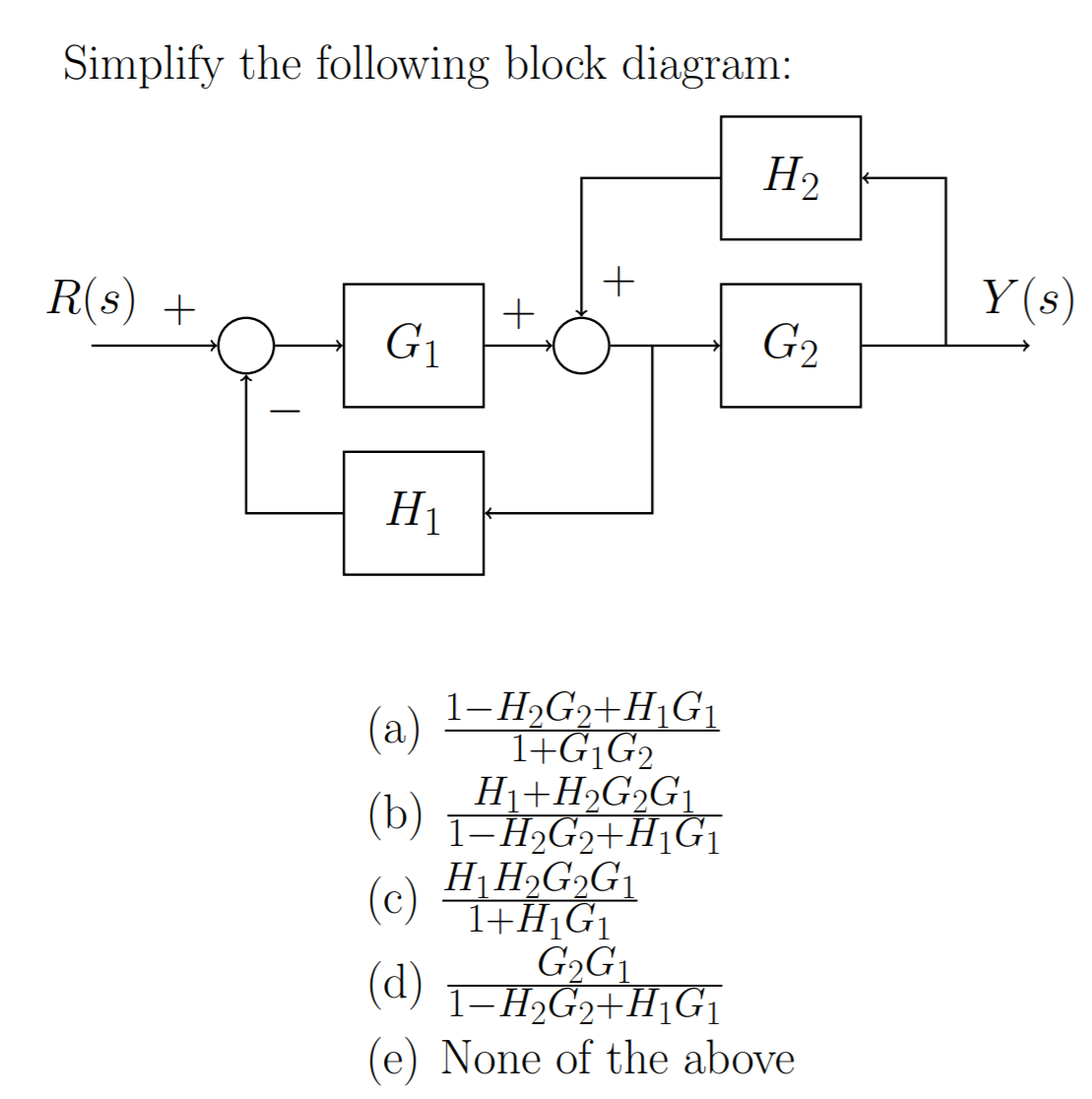 Solved Simplify The Following Block Diagram H2 R S Chegg Com