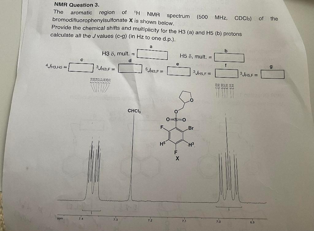 Solved NMR Question 3. The aromatic region of ¹H NMR | Chegg.com