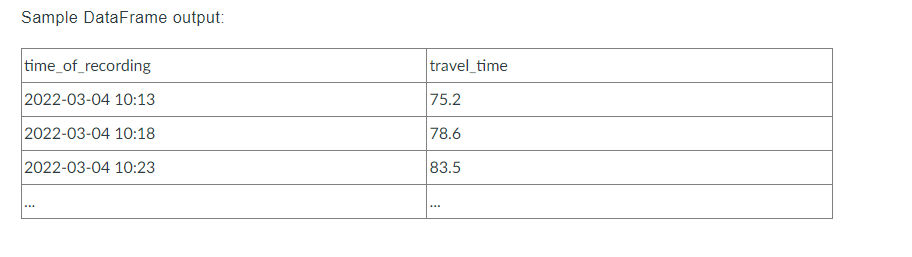 Solved Write a Python program to find the travel time (based | Chegg.com