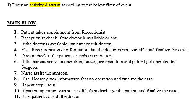 Solved 1) Draw an activity diagram according to the below | Chegg.com