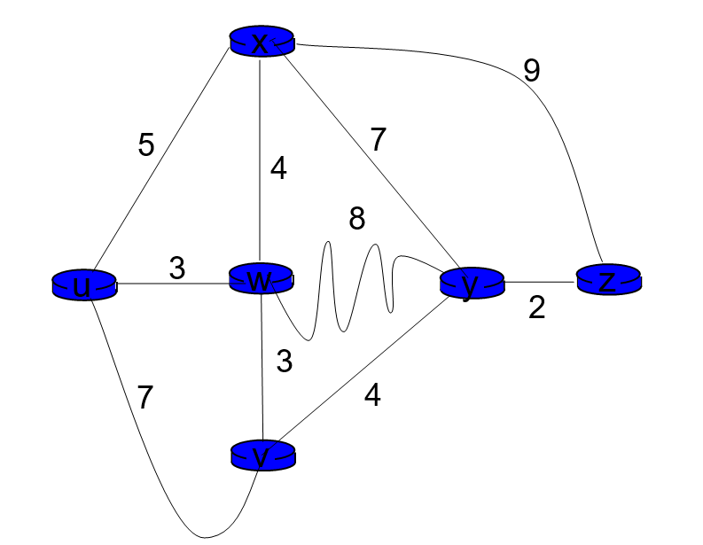 Solved I Need program in Java which I can compile it in | Chegg.com