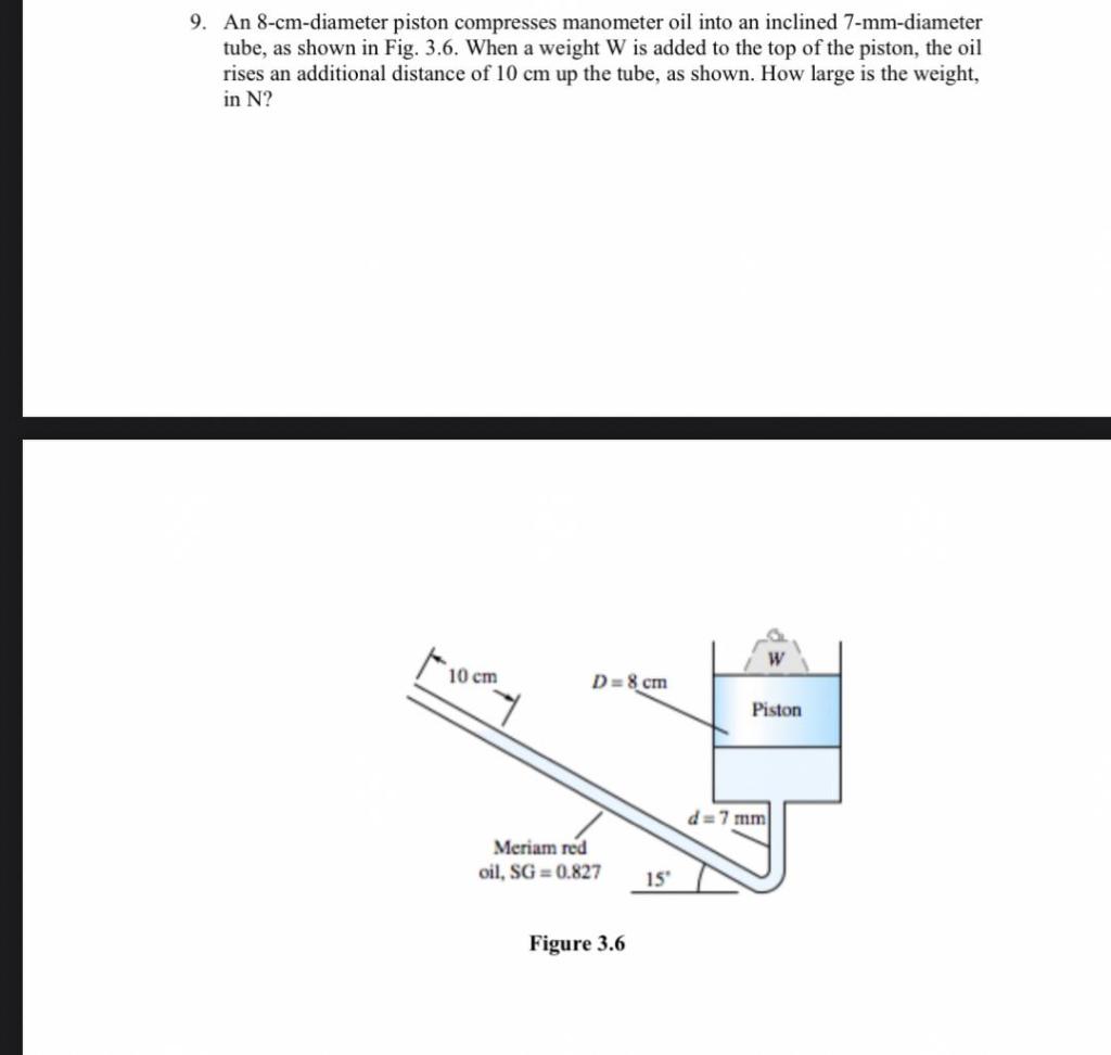 Solved 9. An 8-cm-diameter piston compresses manometer oil | Chegg.com