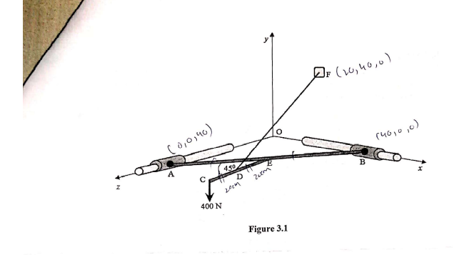 Solved Question 3 Figure 3.1 shows a steel structure of | Chegg.com