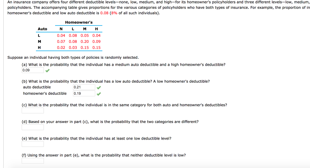 solved-an-insurance-company-offers-four-different-deductible-chegg
