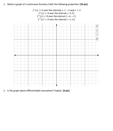 1 Sketch A Graph Of A Continuous Function F With The Chegg Com