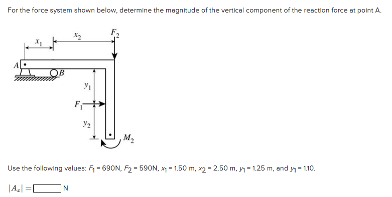 Solved For the force system shown below, determine the | Chegg.com